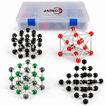 Crystal Structures Set Model